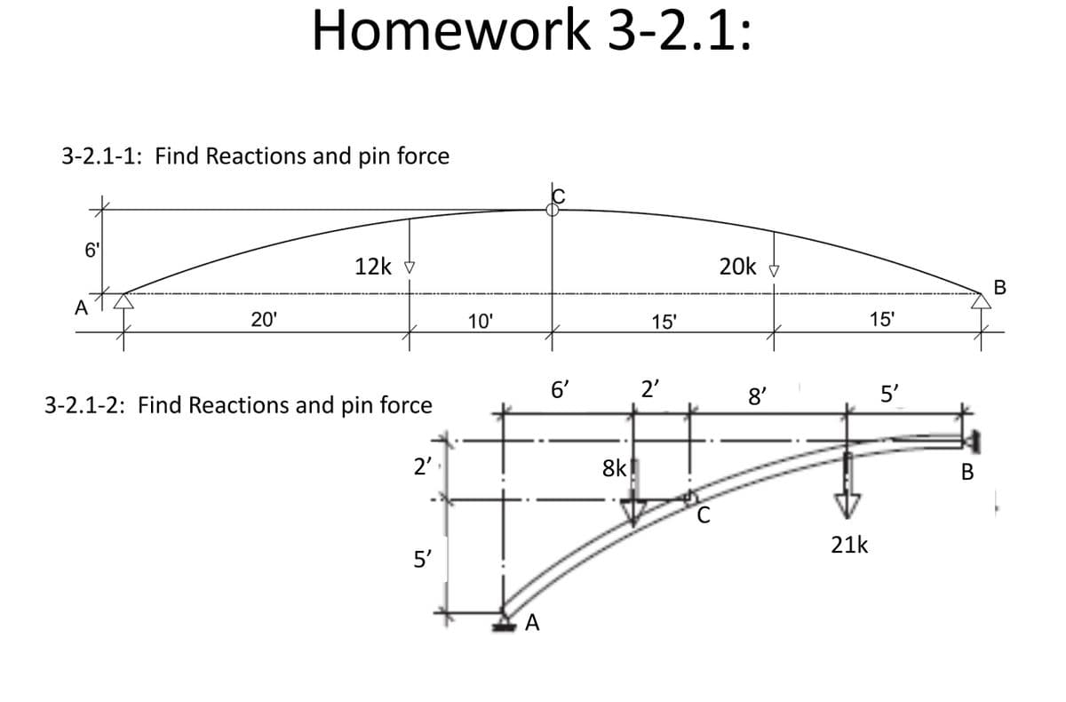 Homework 3-2.1:
20k ✓
8'
3-2.1-1: Find Reactions and pin force
6'
12k
A
20'
3-2.1-2: Find Reactions and pin force
2'
5'
10'
A
6'
8k
15'
2²
C
15'
21k
5'
B
B