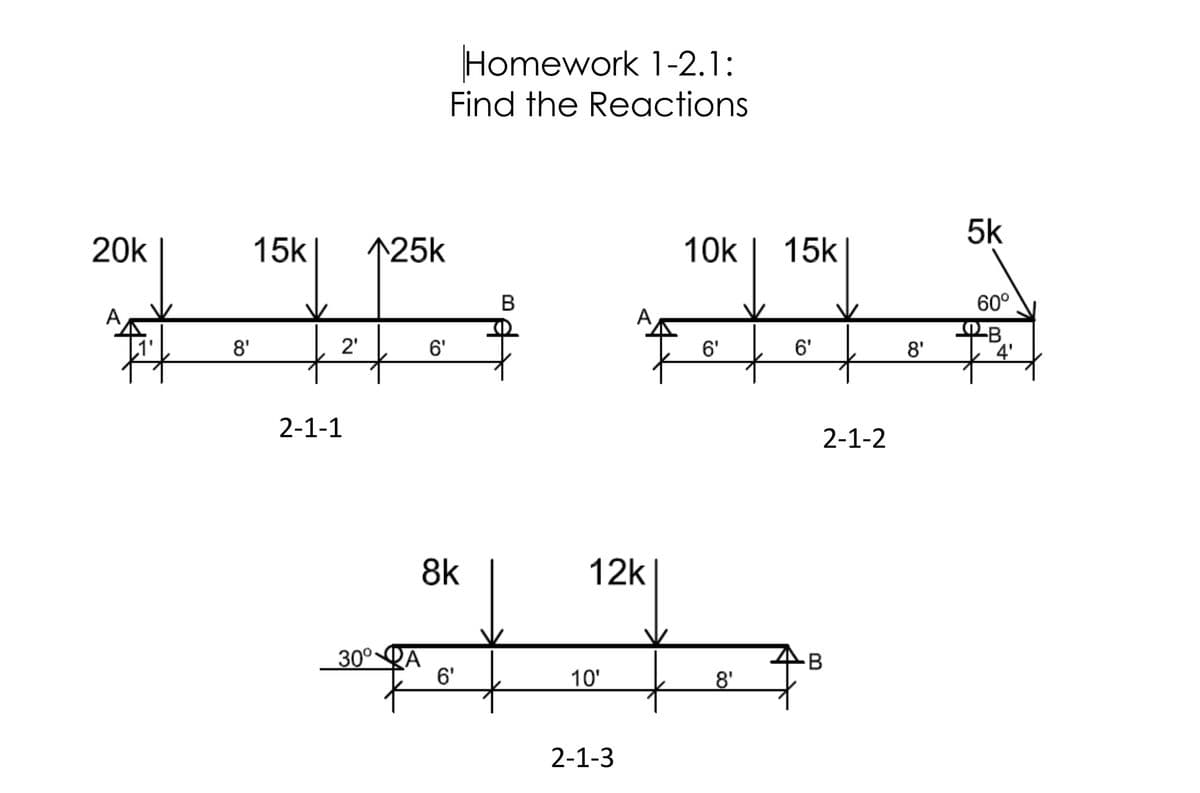 Homework 1-2.1:
Find the Reactions
5k
20k
15k
125k
10k
15k
B
60°
A
-B
4'
8'
2'
6'
6'
6'
8'
2-1-1
2-1-2
8k
12k
30°
RĀ
A
6'
10'
8'
2-1-3
