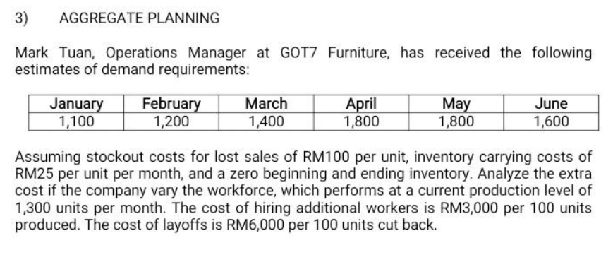 3) AGGREGATE PLANNING
Mark Tuan, Operations Manager at GOT7 Furniture, has received the following
estimates of demand requirements:
January
1,100
February
1,200
March
1,400
April
1,800
May
1,800
June
1,600
Assuming stockout costs for lost sales of RM100 per unit, inventory carrying costs of
RM25 per unit per month, and a zero beginning and ending inventory. Analyze the extra
cost if the company vary the workforce, which performs at a current production level of
1,300 units per month. The cost of hiring additional workers is RM3,000 per 100 units
produced. The cost of layoffs is RM6,000 per 100 units cut back.
