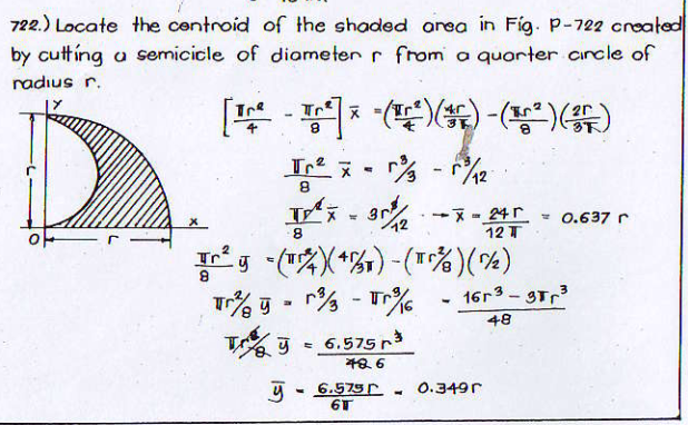 722.) Locate the centroid of the shaded orea in Fig. P-722 created
by cutting u semicicle of diometer r from a quarter cıncle of
radius r.
Tre
Tr
Tr - r% - %2
8.
T* -
gr,--- 24 r.
12T
- 0.637 r
8.
g (1%X*%) -(T%)(%)
Tr.
r% - Tr%
16r3 - 3Tr3
T% -
48
= 6.575 r3
0.349r
6.575r.
6T
