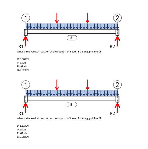 1
R1
What is the vertical reaction at the support of beam, B1 along grid line 1?
128.68 KN
44.5 KN
58.98 KN
167.32 KN
1
B1
148.92 KN
44.5 KN
71.02 KN
110.28 KN
B1
R1
What is the vertical reaction at the support of beam, B1 along grid line 2?
(2)
R2
(2)
R2