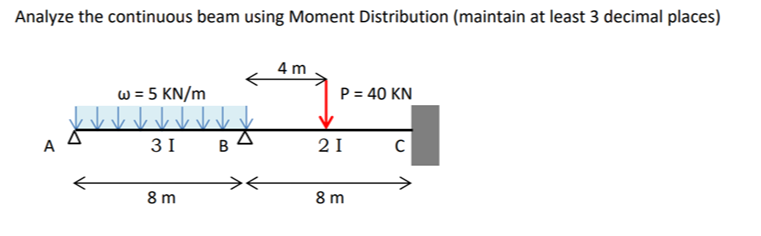 Analyze the continuous beam using Moment Distribution (maintain at least 3 decimal places)
A
w = 5 KN/m
31]
8m
B
4 m
P = 40 KN
21
8m
C