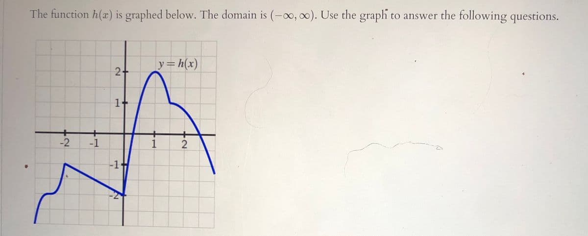 The function h(x) is graphed below. The domain is (-00, 0). Use the graph to answer the following questions.
y=h(x)
2+
+
+
-2
-1
1
2
1.
1.
