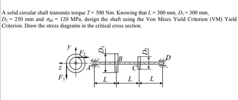 A solid circular shaft transmits torque T= 500 Nm. Knowing that L = 300 mm, Dị = 300 mm,
D2 = 250 mm and oall = 120 MPa, design the shaft using the Von Mises Yield Criterion (VM) Yield
Criterion. Draw the stress diagrams in the critical cross section.
B
F
L
L
L

