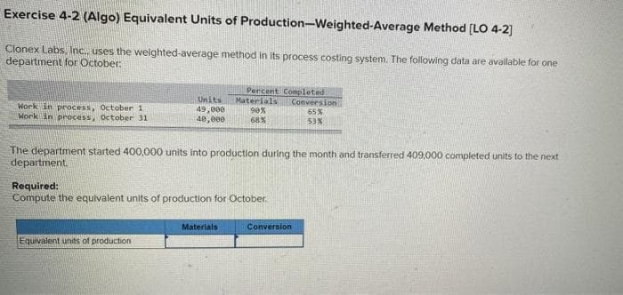 Exercise 4-2 (Algo) Equivalent Units of Production-Weighted-Average Method [LO 4-2]
Clonex Labs, Inc., uses the weighted-average method in its process costing system. The following data are available for one
department for October:
Work in process, October 1
Work in process, October 31
Units
49,000
40,000
Equivalent units of production
Percent Completed
Materials
90%
68%
The department started 400,000 units into production during the month and transferred 409,000 completed units to the next
department.
Required:
Compute the equivalent units of production for October.
Materials
Conversion
65%
53%
Conversion