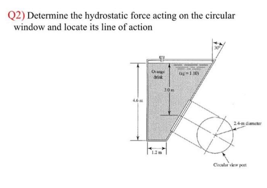 Q2) Determine the hydrostatic force acting on the circular
window and locate its line of action
4.6 m
Orange
drink
3.0 m
(sg=1.10)
30°
2.4-m diameter
Circular view port
