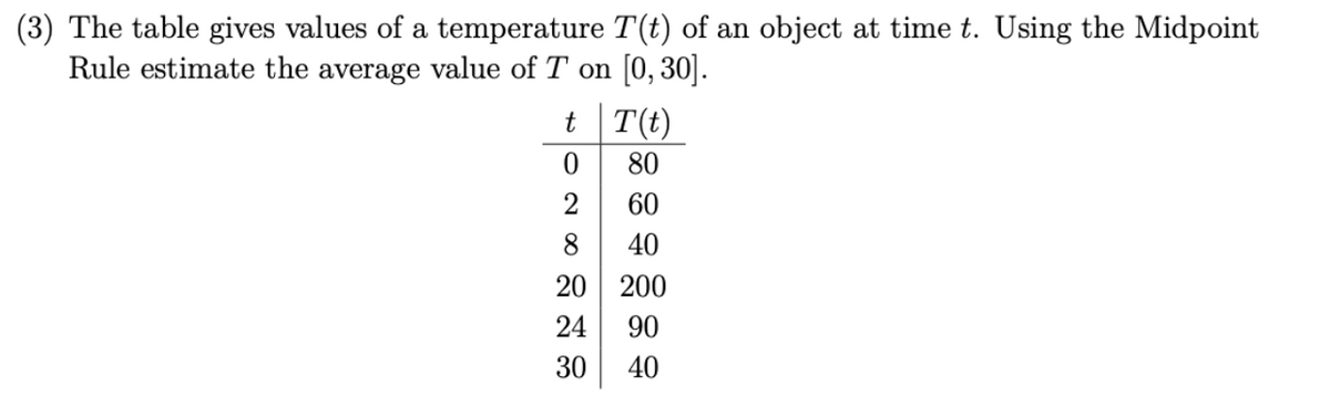 (3) The table gives values of a temperature T(t) of an object at time t. Using the Midpoint
Rule estimate the average value of T on [0, 30].
t
0
2
8
20
24
30
T(t)
80
60
40
200
90
40