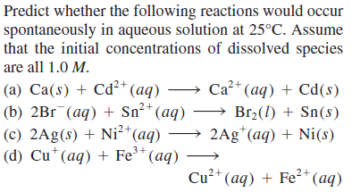 Predict whether the following reactions would occur
spontaneously in aqueous solution at 25°C. Assume
that the initial concentrations of dissolved species
are all 1.0 M.
(a) Ca(s) + Cd²* (aq)
(b) 2Br (aq) + Sn²*(aq)
(c) 2Ag(s) + Ni²*(aq)
(d) Cu*(aq) + Fe**(aq)
→ Ca²*(aq) + Cd(s)
→ Br2(1) + Sn(s)
→ 2Ag*(aq) + Ni(s)
Cu²* (aq) + Fe²* (aq)
