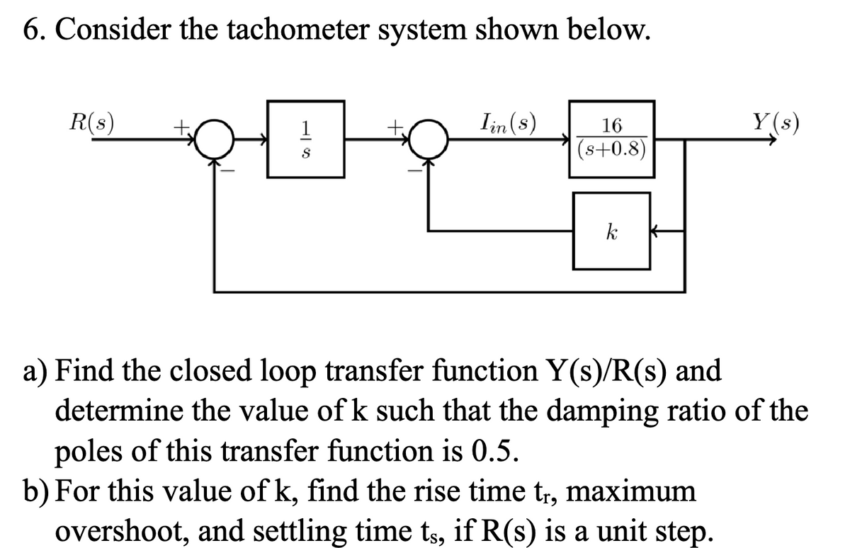 6. Consider the tachometer system shown below.
R(s)
t.
1
S
Iin (s)
16
(s+0.8)
k
Y(s)
a) Find the closed loop transfer function Y(s)/R(s) and
determine the value of k such that the damping ratio of the
poles of this transfer function is 0.5.
b) For this value of k, find the rise time tr, maximum
overshoot, and settling time ts, if R(s) is a unit step.