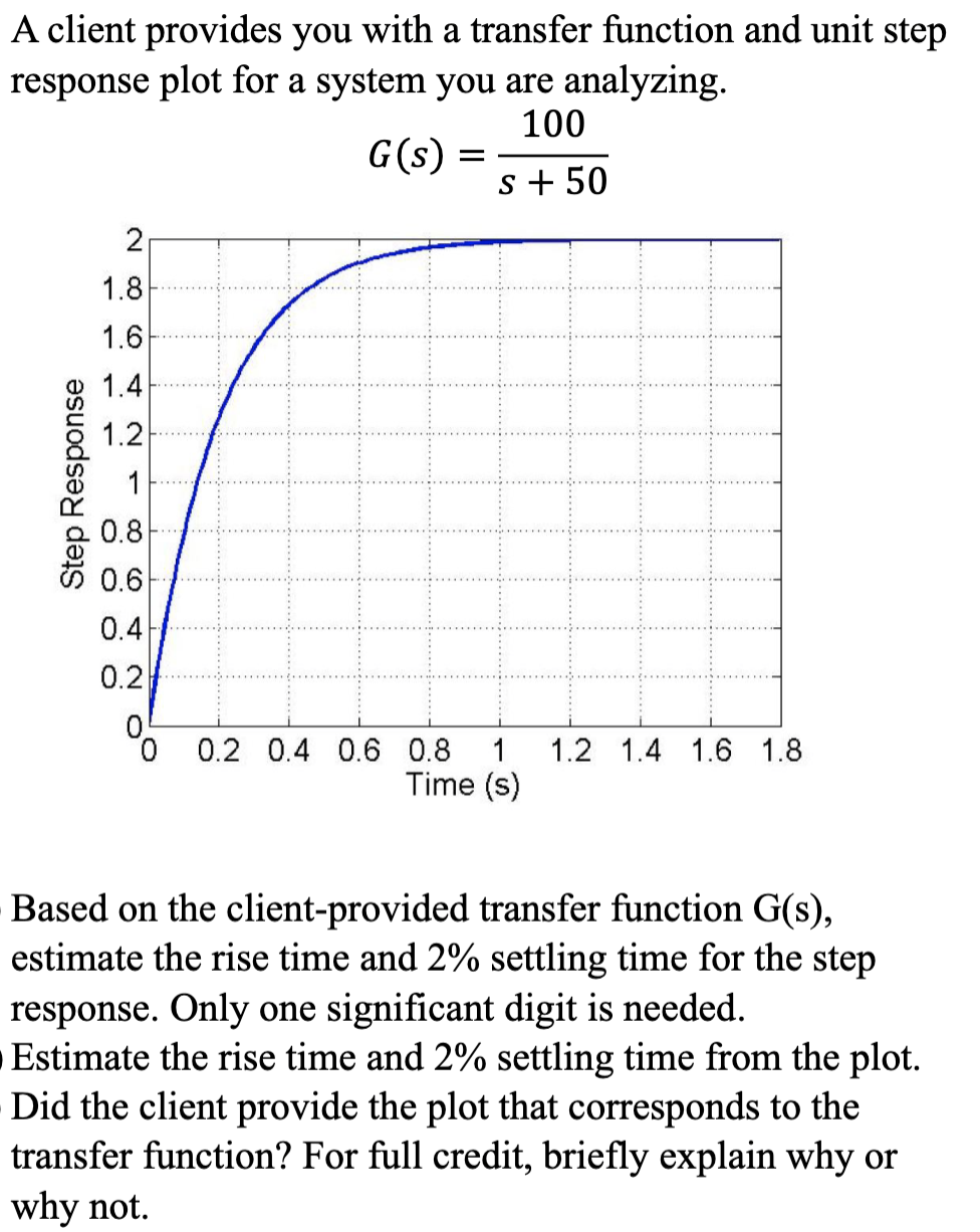 A client provides you with a transfer function and unit step
response plot for a system you are analyzing.
100
Step Response
2
1.8
1.6
1.4
1.2
1
0.8
0.6
0.4
0.2
000
G(s)
=
s + 50
0.2 0.4 0.6 0.8 1
Time (s)
1.2 1.4 1.6 1.8
Based on the client-provided transfer function G(s),
estimate the rise time and 2% settling time for the step
response. Only one significant digit is needed.
Estimate the rise time and 2% settling time from the plot.
Did the client provide the plot that corresponds to the
transfer function? For full credit, briefly explain why or
why not.