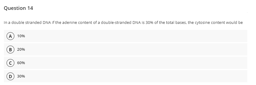 Question 14
In a double stranded DNA if the adenine content of a double-stranded DNA is 30% of the total bases, the cytosine content would be
A 10%
B) 20%
c) 60%
30%
