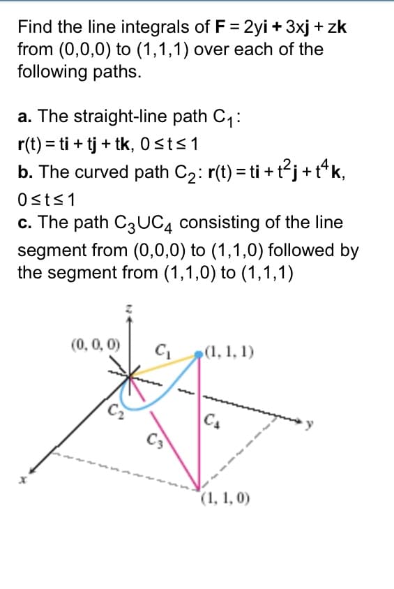 Find the line integrals of F = 2yi + 3xj + zk
from (0,0,0) to (1,1,1) over each of the
following paths.
a. The straight-line path C₁:
r(t) = ti + tj + tk, 0≤t≤ 1
b. The curved path C₂: r(t) = ti + t²j+t¹k,
0≤t≤1
c. The path C3UC4 consisting of the line
segment from (0,0,0) to (1,1,0) followed by
the segment from (1,1,0) to (1,1,1)
(0, 0, 0)
}
(1, 1, 1)
CA
(1, 1, 0)