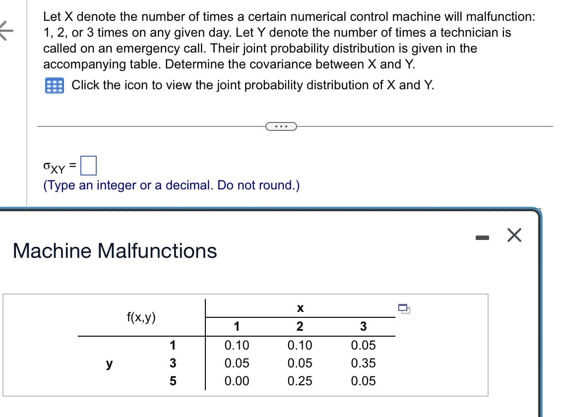 Let X denote the number of times a certain numerical control machine will malfunction:
1, 2, or 3 times on any given day. Let Y denote the number of times a technician is
called on an emergency call. Their joint probability distribution is given in the
accompanying table. Determine the covariance between X and Y.
Click the icon to view the joint probability distribution of X and Y.
OXY =
(Type an integer or a decimal. Do not round.)
Machine Malfunctions
y
f(x,y)
1
3
5
1
0.10
0.05
0.00
X
2
0.10
0.05
0.25
3
0.05
0.35
0.05
-
X