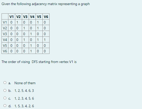 Given the following adjacency matrix representing a graph
v1 v2 V3 V4 v5 v6
v1 0 1 0 0 1 0
v2 0 o 1 0 10
v3 0 0 0 1 0 0
v4 0 0 1 o
v5 0 0 0
V6 0 0 0 1
1
1
The order of vising DFS starting from vertex V1 is
а.
None of them
ОБ. 1,2, 5, 4, 6, 3
Ос. 1,2, 3,4, 5, 6
d. 1, 5, 3, 4, 2, 6
1.
