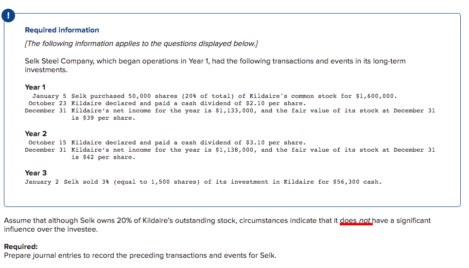 Required information
[The following information applies to the questions displayed below.]
Selk Steel Company, which began operations in Year 1, had the following transactions and events in its long-term
investments.
Year 1
January 5 Selk purchased 50,000 shares (20% of total) of Kildaire's common stock for $1,600,000.
October 23 Kildaire declared and paid a cash dividend of $2.10 per share.
December 31 Kildaire's net income for the year is $1,133,000, and the fair value of its stock at December 31
is $39 per share.
Year 2
October 15 Kildaire declared and paid a cash dividend of $3.10 per share.
December 31 Kildaire's net income for the year is $1,138,000, and the fair value of its stock at December 31
is $42 per share.
Year 3
January 2 Selk sold 3% (equal to 1,500 shares) of its investment in Kildaire for $56,300 cash.
Assume that although Selk owns 20% of Kildaire's outstanding stock, circumstances indicate that it does not have a significant
influence over the investee.
Required:
Prepare journal entries to record the preceding transactions and events for Selk.
