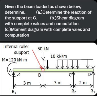 Given the beam loaded as shown below,
determine:
(a.)Determine the reaction of
(b.)Shear diagram
the support at C.
with complete values and computation
(c.)Moment diagram with complete vales and
computation
Internal roller
50 KN
support
10 kN/m
M=120 kN-m
B
D
3 m
R₁
3 m
R₂
2 m
R3