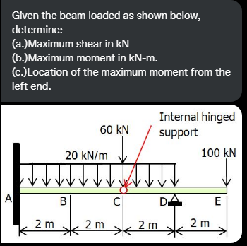 Given the beam loaded as shown below,
determine:
(a.)Maximum shear in kN
(b.)Maximum
moment in kN-m.
(c.)Location
of the maximum moment from the
left end.
Internal hinged
60 KN
support
100 KN
E
A
20 kN/m
www
B
2 m
2 m
Cl
↓↓↓
D
2 m
2 m