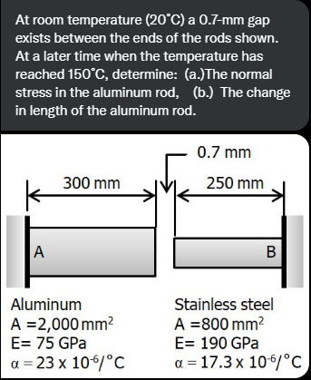 At room temperature (20°C) a 0.7-mm gap
exists between the ends of the rods shown.
At a later time when the temperature has
reached 150°C, determine: (a.)The normal
stress in the aluminum rod, (b.) The change
in length of the aluminum rod.
0.7 mm
300 mm
A
Aluminum
A =2,000 mm²
E= 75 GPa
α = 23 x 106/°C
250 mm
B
Stainless steel
A = 800 mm²
E = 190 GPa
a = 17.3 x 10-6/°C