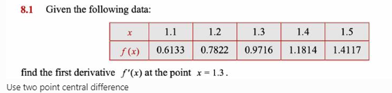 8.1 Given the following data:
1.1 1.2 1.3
1.4
1.5
f(x)
0.6133
0.7822
0.9716
1.1814
1.4117
find the first derivative f'(x) at the point x 1.3.
Use two point central difference
