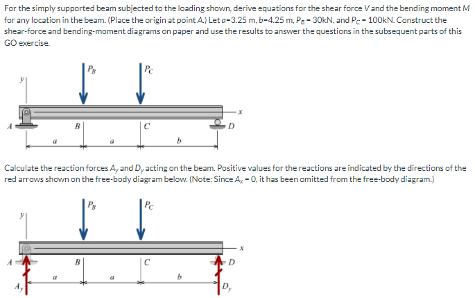 For the simply supported beam subjected to the loading shown, derive equations for the shear force Vand the bending moment M
for any location in the beam. (Place the origin at point A.) Let a-3.25 m, b-4.25 m, Pg - 30KN, and Pe- 100kN. Construct the
shear-force and bending-moment diagrams on paper and use the results to answer the questions in the subsequent parts of this
GO exercise.
D.
b
Calculate the reaction forces A, and Dy acting on the beam. Positive values for the reactions are indicated by the directions of the
red arrows shown on the free-body diagram below. (Note: Since A - 0, it has been omitted from the free-body diagram.)
Pg
Pc
C
a
D
