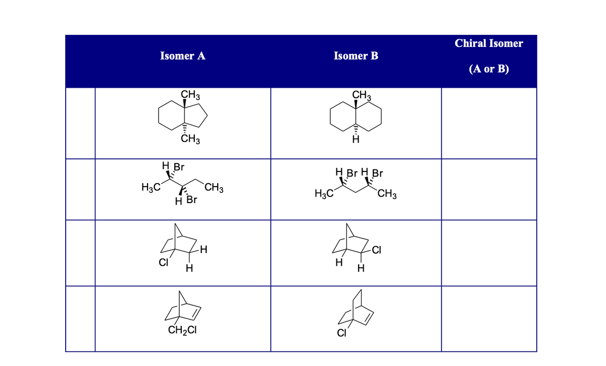 Isomer A
H3C
CH3
CI
CH3
H Br
k
H Br
H
CH₂CI
CH3
-H
Isomer B
H3C
CH3
H
H
H Br H Br
H
CH3
CI
$
CI
Chiral Isomer
(A or B)