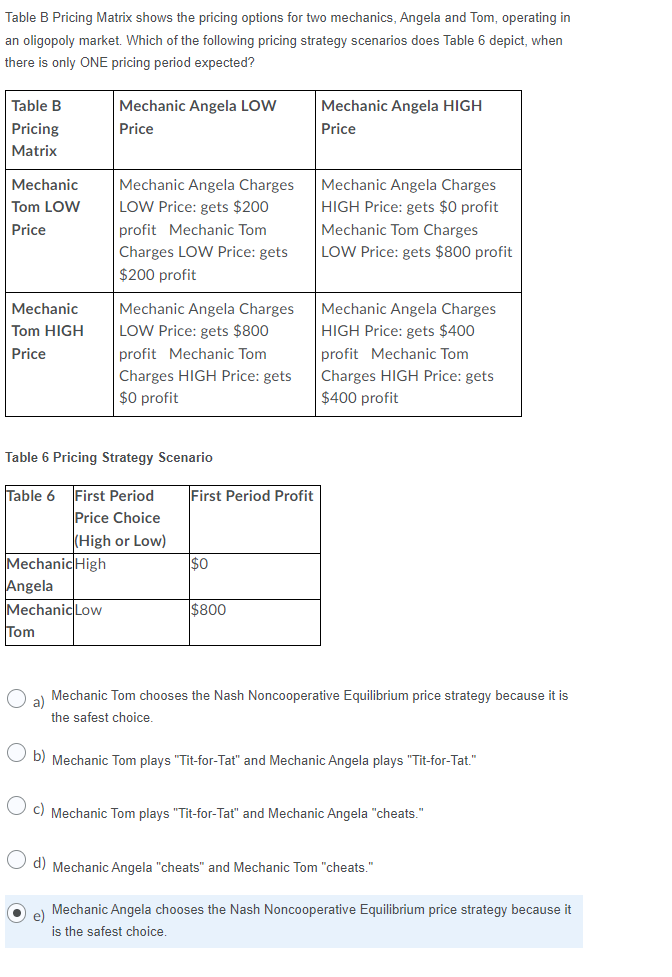 Table B Pricing Matrix shows the pricing options for two mechanics, Angela and Tom, operating in
an oligopoly market. Which of the following pricing strategy scenarios does Table 6 depict, when
there is only ONE pricing period expected?
Table B
Mechanic Angela LOW
Mechanic Angela HIGH
Pricing
Price
Price
Matrix
Mechanic
Mechanic Angela Charges
Mechanic Angela Charges
HIGH Price: gets $0 profit
Tom LOW
LOW Price: gets $200
Price
profit Mechanic Tom
Mechanic Tom Charges
Charges LOW Price: gets
LOW Price: gets $800 profit
$200 profit
Mechanic
Mechanic Angela Charges
Mechanic Angela Charges
Tom HIGH
LOW Price: gets $800
HIGH Price: gets $400
Price
profit Mechanic Tom
profit Mechanic Tom
Charges HIGH Price: gets
Charges HIGH Price: gets
$400 profit
$0 profit
Table 6 Pricing Strategy Scenario
Table 6
First Period
First Period Profit
Price Choice
(High or Low)
MechanicHigh
Angela
Mechanic Low
$0
$800
Tom
Mechanic Tom chooses the Nash Noncooperative Equilibrium price strategy because it is
a)
the safest choice.
O b) Mechanic Tom plays "Tit-for-Tat" and Mechanic Angela plays "Tit-for-Tat."
O c) Mechanic Tom plays "Tit-for-Tat" and Mechanic Angela "cheats."
d) Mechanic Angela "cheats" and Mechanic Tom "cheats."
Mechanic Angela chooses the Nash Noncooperative Equilibrium price strategy because it
e)
is the safest choice.
