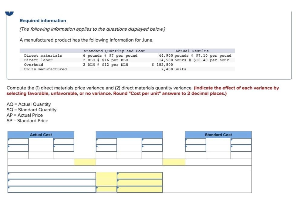 Required information
[The following information applies to the questions displayed below.]
A manufactured product has the following information for June.
Standard Quantity and Cost
6 pounds e $7 per pound
2 DLH e $16 per DLH
2 DLH e $12 per DLH
Actual Results
44,900 pounds e $7.10 per pound
14,500 hours e $16.40 per hour
$ 182,800
7,400 units
Direct materials
Direct labor
Overhead
Units manufactured
Compute the (1) direct materials price variance and (2) direct materials quantity variance. (Indicate the effect of each variance by
selecting favorable, unfavorable, or no variance. Round "Cost per unit" answers to 2 decimal places.)
AQ = Actual Quantity
SQ = Standard Quantity
AP = Actual Price
SP = Standard Price
Actual Cost
Standard Cost
