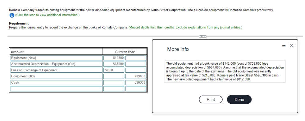 Komala Company traded its cutting equipment for the newer air-cooled equipment manufactured by Ivano Street Corporation. The air-cooled equipment will increase Komala's productivity.
(Click the icon to view additional information.)
Requirement
Prepare the journal entry to record the exchange on the books of Komala Company. (Record debits first, then credits. Exclude explanations from any journal entries.)
More info
Account
Equipment (New)
Current Year
812300
Accumulated Depreciation-Equipment (Old)
567000
Loss on Exchange of Equipment
74000
Equipment (Old)
Cash
709000
596300
The old equipment had a book value of $142,000 (cost of $709,000 less
accumulated depreciation of $567,000). Assume that the accumulated depreciation
is brought up to the date of the exchange. The old equipment was recently
appraised at fair value of $216,000. Komala paid Ivano Street $596,300 in cash.
The new air-cooled equipment had a fair value of $812,300.
Print
Done