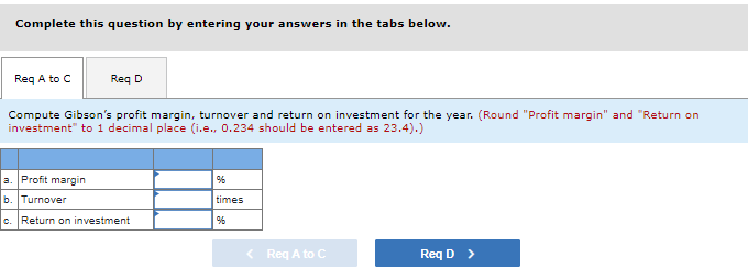 Complete this question by entering your answers in the tabs below.
Req A to C
Req D
Compute Gibson's profit margin, turnover and return on investment for the year. (Round "Profit margin" and "Return on
investment" to 1 decimal place (i.e., 0.234 should be entered as 23.4).)
a. Profit margin
b. Turnover
c. Return on investment
%6
times
96
Req A to C
Req D >