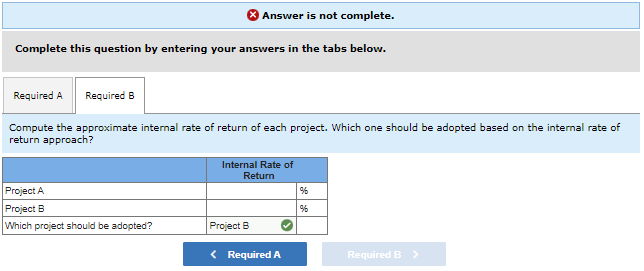 Complete this question by entering your answers in the tabs below.
Answer is not complete.
Required A Required B
Compute the approximate internal rate of return of each project. Which one should be adopted based on the internal rate of
return approach?
Project A
Project
B
Which project should be adopted?
Internal Rate of
Return
Project B
< Required A
96
%
Required B