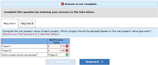 Answer is not complete.
Complete this question by entering your answers in the tabs below.
Required A Required B
Compute the net present value of each project. Which project should be adopted based on the net present value approach?
(Round your final answers to 2 decimal places.)
Project A
Project B
Which project should be adopted?
Net Present
Value
$
$
Project A
2.70 x
4.80 x
< Required A
Required B >