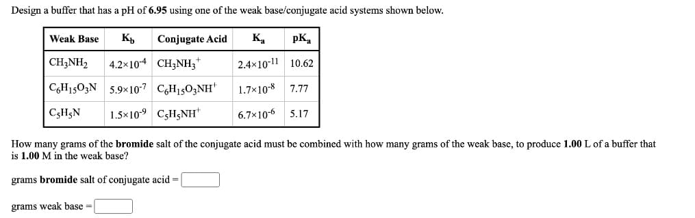 Design a buffer that has a pH of 6.95 using one of the weak base/conjugate acid systems shown below.
Weak Base
Conjugate Acid
pK.
CH;NH2
4.2x104 CH;NH3*
2.4x10-11 10.62
CGH1503N 5.9x107 CH1503NH"
1.7×10-8
7.77
C5H5N
1.5x10-9 C3H5NH"
6.7x10-6
5.17
How many grams of the bromide salt of the conjugate acid must be combined with how many grams of the weak base, to produce 1.00L of a buffer that
is 1.00 M in the weak base?
grams bromide salt of conjugate acid =
grams weak base =
