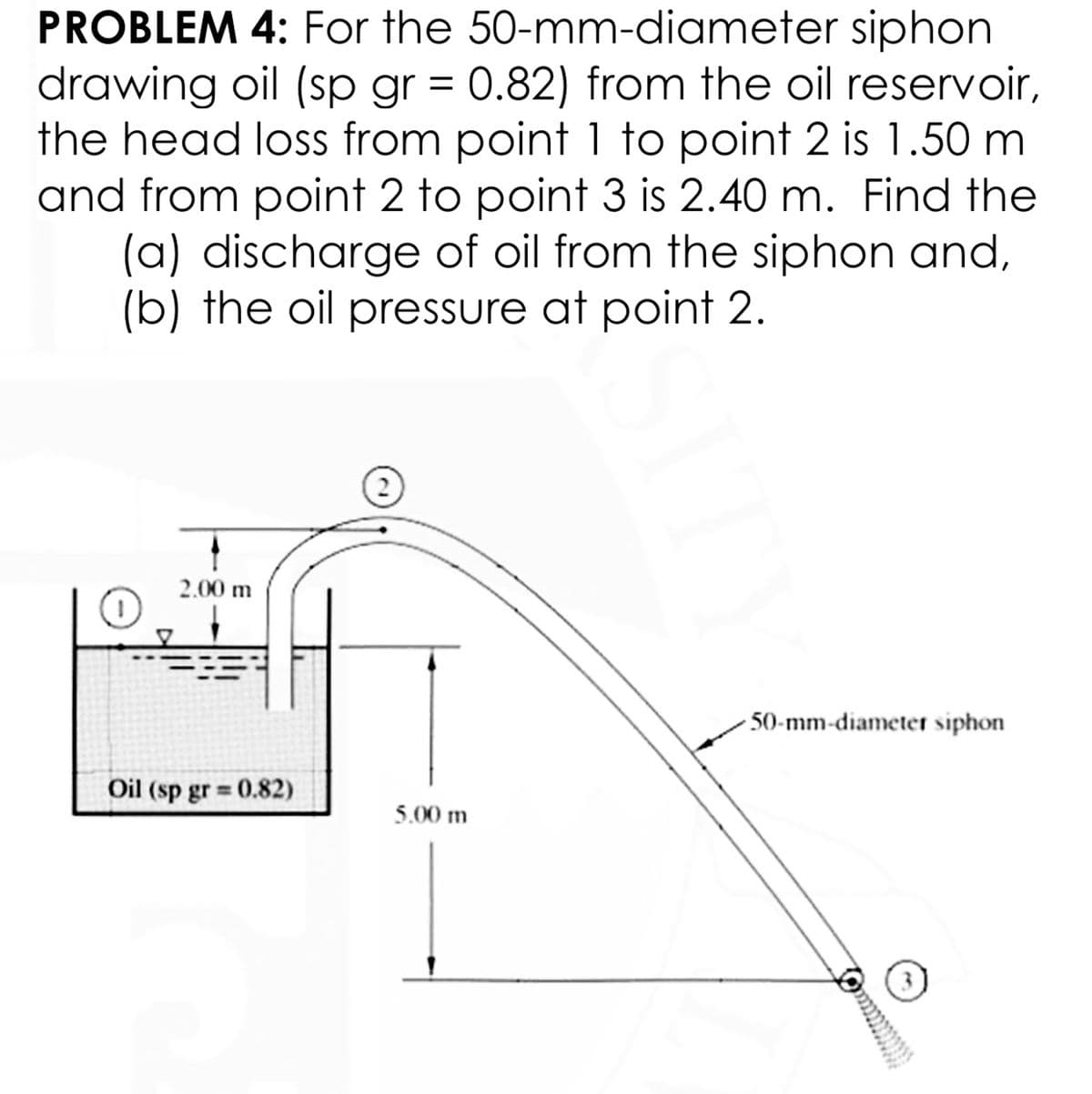 siphon
PROBLEM 4: For the 50-mm-diameter
drawing oil (sp gr = 0.82) from the oil reservoir,
the head loss from point 1 to point 2 is 1.50 m
and from point 2 to point 3 is 2.40 m. Find the
(a) discharge of oil from the siphon and,
(b) the oil pressure at point 2.
2.00 m
50-mm-diameter siphon
Oil (sp gr=0.82)
5.00 m
Om