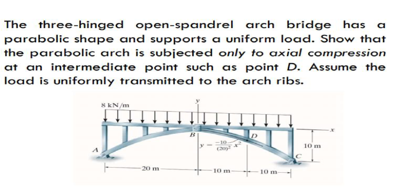 The three-hinged open-spandrel arch bridge has
parabolic shape and supports a uniform load. Show that
the parabolic arch is subjected only to axial compression
at an intermediate point such as point D. Assume the
load is uniformly transmitted to the arch ribs.
a
8 kN/m
-10
(20)2
10 m
20 m
10 m
10 m-
