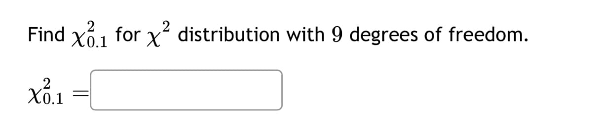 Find x₁ for x² distribution with 9 degrees of freedom.
X1.1
xỏ.1