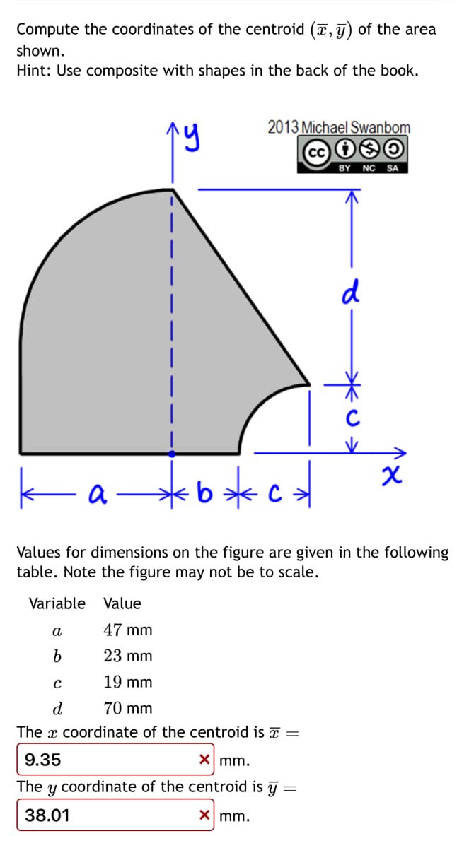 Compute the coordinates of the centroid (x, y) of the area
shown.
Hint: Use composite with shapes in the back of the book.
лу
2013 Michael Swanbom
CC 1
BY NC SA
d
a
* c*
x
Values for dimensions on the figure are given in the following
table. Note the figure may not be to scale.
Variable Value
α
47 mm
b
23 mm
с
19 mm
70 mm
d
The coordinate of the centroid is x =
9.35
x mm.
The
y coordinate of the centroid is y =
38.01
x mm.