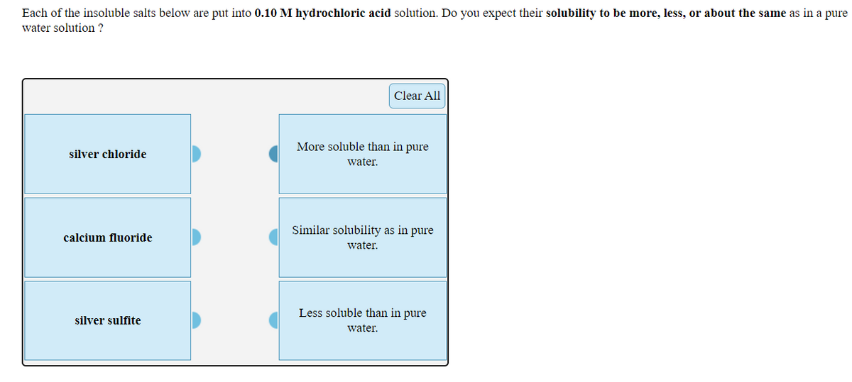 Each of the insoluble salts below are put into 0.10 M hydrochloric acid solution. Do you expect their solubility to be more, less, or about the same as in a pure
water solution ?
Clear All
More soluble than in pure
silver chloride
water.
Similar solubility as in pure
calcium fluoride
water.
Less soluble than in pure
silver sulfite
water.
