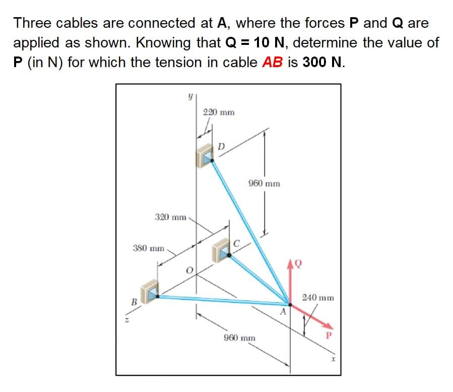 Three cables are connected at A, where the forces P and Q are
applied as shown. Knowing that Q = 10 N, determine the value of
P (in N) for which the tension in cable AB is 300 N.
320 mm
380 mm
B
y
220 mm
D
960 mm
960 mm
Q
240 mm
P
x