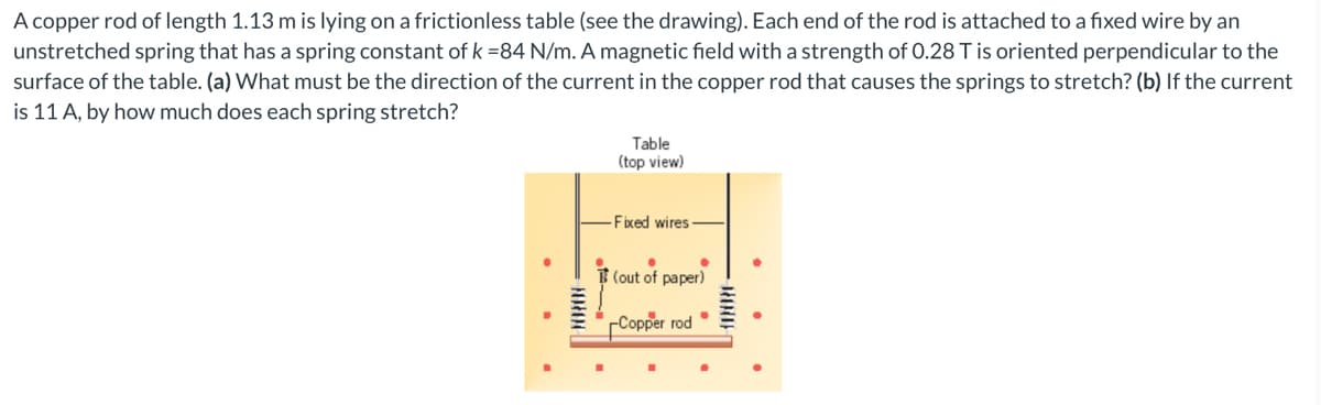 A copper rod of length 1.13 m is lying on a frictionless table (see the drawing). Each end of the rod is attached to a fixed wire by an
unstretched spring that has a spring constant of k=84 N/m. A magnetic field with a strength of 0.28 T is oriented perpendicular to the
surface of the table. (a) What must be the direction of the current in the copper rod that causes the springs to stretch? (b) If the current
is 11 A, by how much does each spring stretch?
Table
(top view)
Fixed wires
(out of paper)
гСорer rod
