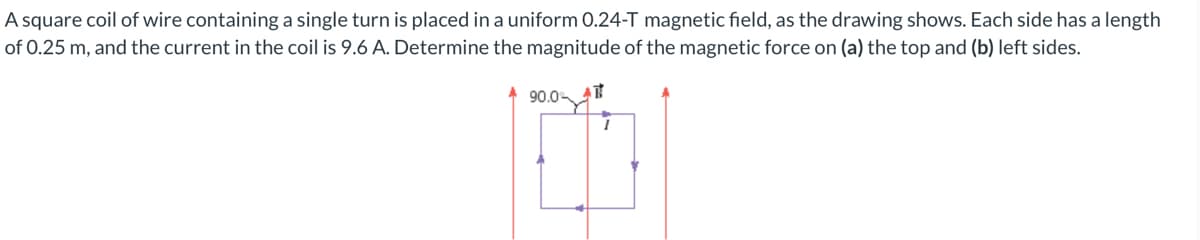 A square coil of wire containing a single turn is placed in a uniform 0.24-T magnetic field, as the drawing shows. Each side has a length
of 0.25 m, and the current in the coil is 9.6 A. Determine the magnitude of the magnetic force on (a) the top and (b) left sides.
* 90.0-

