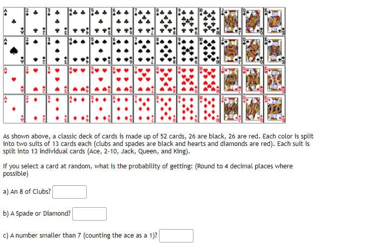 As shown above, a classic deck of cards is made up of 52 cards, 26 are black, 26 are red. Each color is split
into two suits of 13 cards each (clubs and spades are black and hearts and diamonds are red). Each suit is
split into 13 individual cards (Ace, 2-10, Jack, Queen, and King).
If you select a card at random, what is the probability of getting: (Round to 4 decimal places where
possible)
a) An 8 of Clubs?
b) A Spade or Diamond?
c) A number smaller than 7 (counting the ace as a 1)?
leae
