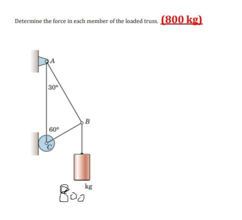 (800 kg)
Determine the force in each member of the loaded truss.
30
60°
kg
