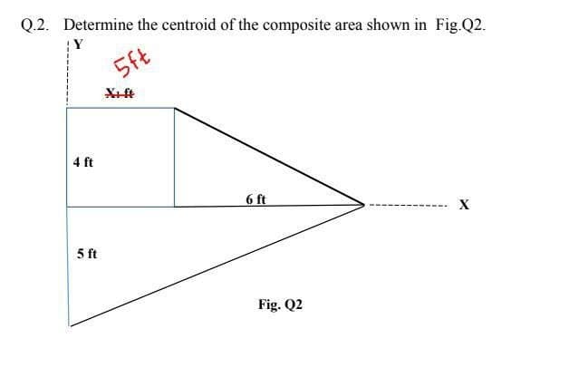 Q.2. Determine the centroid of the composite area shown in Fig.Q2.
5ft
4 ft
6 ft
5 ft
Fig. Q2
