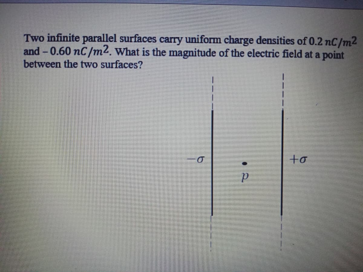 Two infinite parallel surfaces carry uniform charge densities of 0.2 nC/m2
and - 0.60 nC/m2. What is the magnitude of the electric field at a point
between the two surfaces?
to
