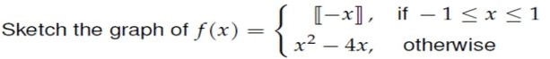 S [-x], if – 1< x < 1
Sketch the graph of f(x)
x2 – 4x,
otherwise
