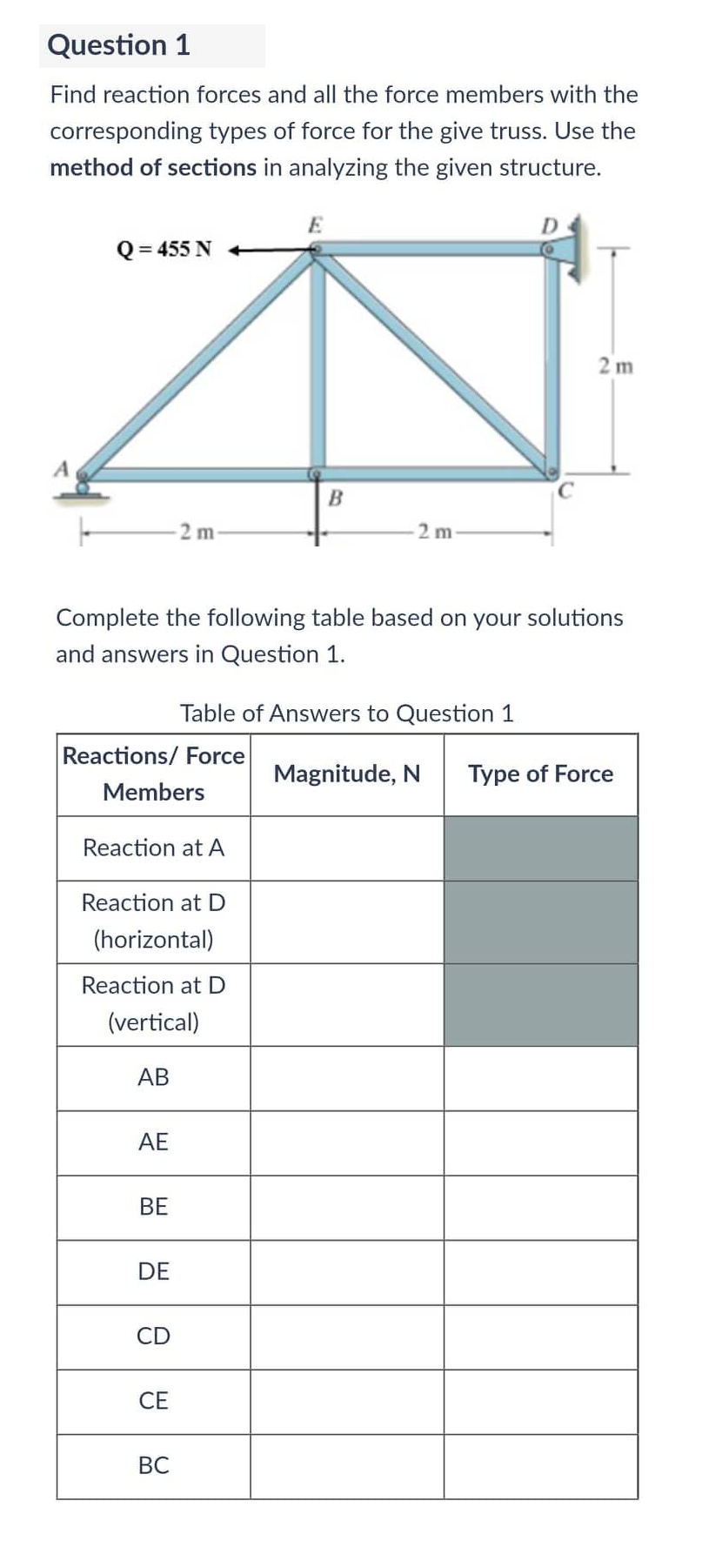 Question 1
Find reaction forces and all the force members with the
corresponding types of force for the give truss. Use the
method of sections in analyzing the given structure.
E
D
= 455 N
2m
B
2 m
2m
Complete the following table based on your solutions
and answers in Question 1.
Table of Answers to Question 1
Reactions/ Force
Magnitude, N
Type of Force
Members
Reaction at A
Reaction at D
(horizontal)
Reaction at D
(vertical)
AB
AE
| |
BE
DE
CE
BC