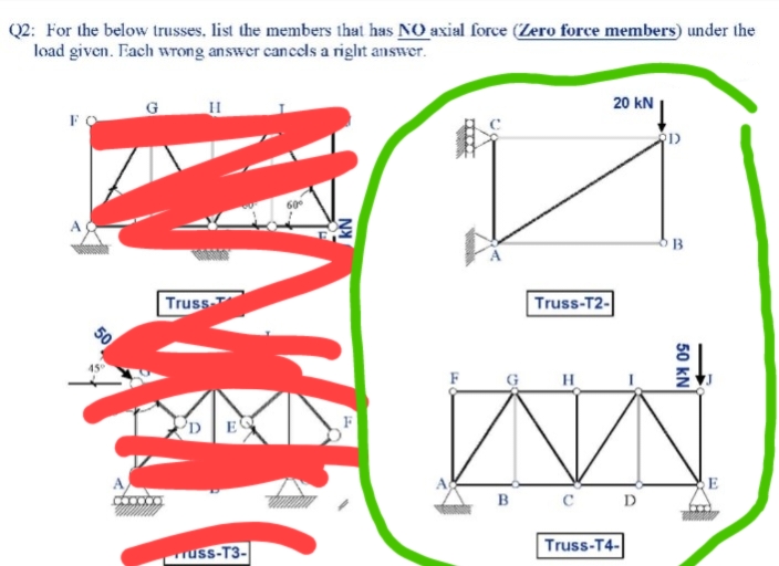 Q2: For the below trusses. list the members that has NO axial force (Zero force members) under the
load given. Each wrong answer cancels a right answer.
FO
co
G
H
Truss
DES
Tuss-T3-
H
Truss-T2-
B
20 KN
Truss-T4-
↓
D
D
WW
с
B
50 KN
E