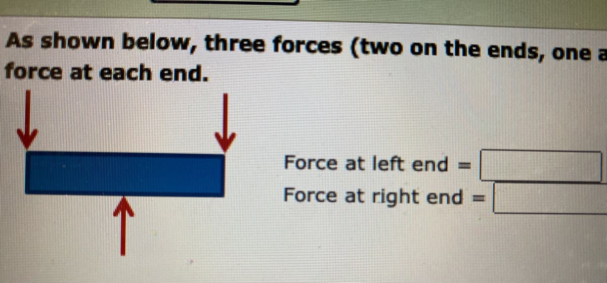 As shown below, three forces (two on the ends, one a
force at each end.
Force at left end
Force at right end