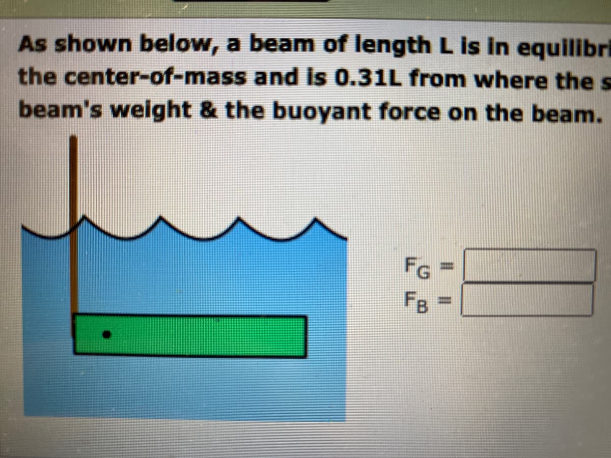 As shown below, a beam of length L is in equilibri
the center-of-mass and is 0.31L from where the s
beam's weight & the buoyant force on the beam.
FG
FB
||| |||