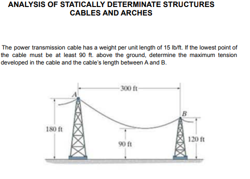 ANALYSIS OF STATICALLY DETERMINATE STRUCTURES
CABLES AND ARCHES
The power transmission cable has a weight per unit length of 15 Ib/ft. If the lowest point of
the cable must be at least 90 ft. above the ground, determine the maximum tension
developed in the cable and the cable's length between A and B.
- 300 ft-
180 ft
120 ft
90 ft
